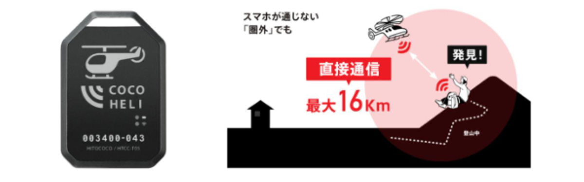 ココヘリ捜索・救助費用ほけん「ONE（ワン）」(正式名称：捜索・救助